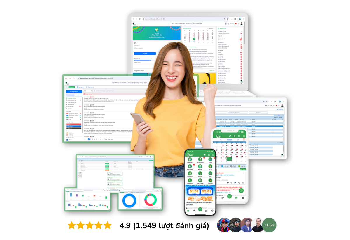 Workit Nền tảng quản trị doanh nghiệp toàn diện