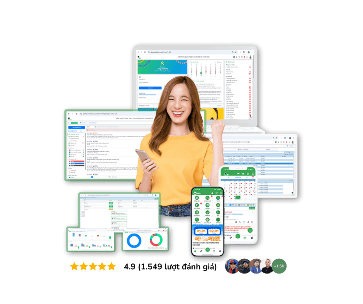 Workit Nền tảng quản trị doanh nghiệp toàn diện