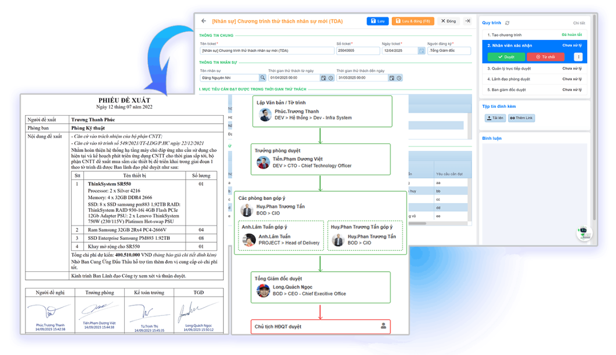 Giao diện phần mềm E-Office Workit