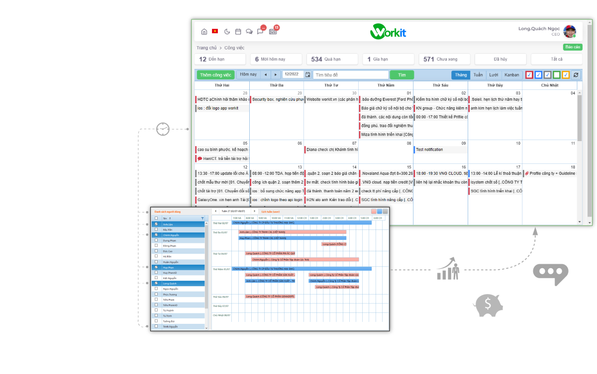 Giao diện phần mềm E-Office Workit