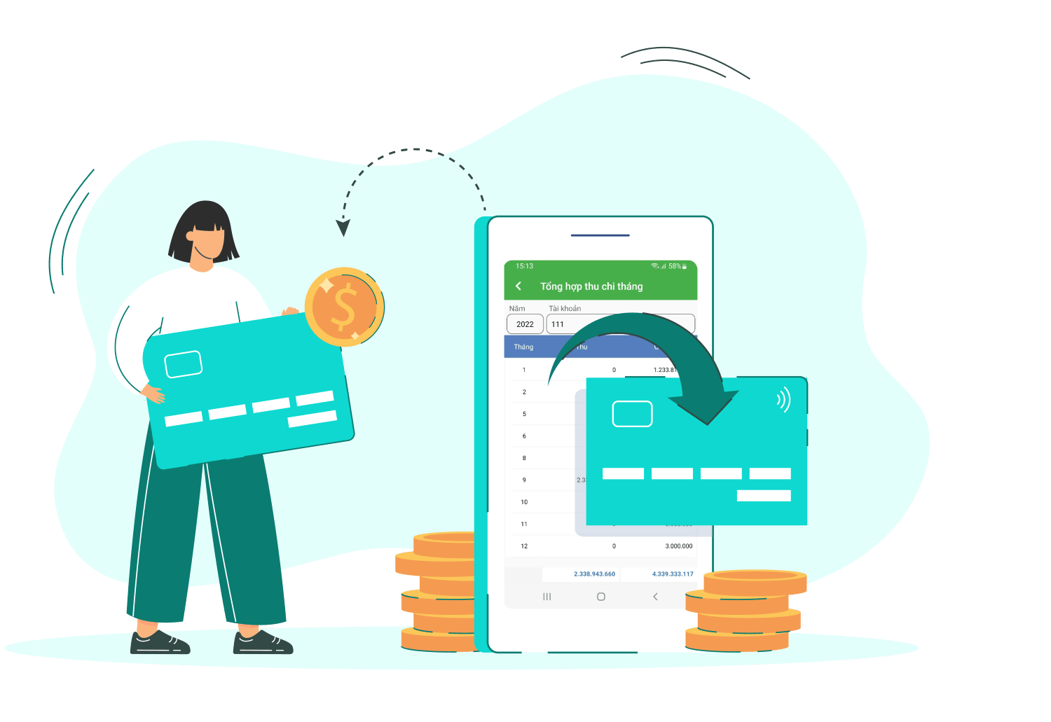 Phần mềm ERP Workit Giải pháp quản lý nguồn lực hiệu quả
