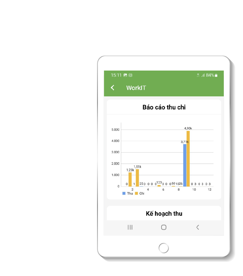 Giao diện phần mềm ERP Workit trên IPad