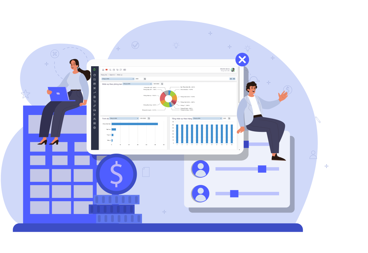 Phần mềm HRM Workit Giải pháp quản trị nhân sự toàn diện