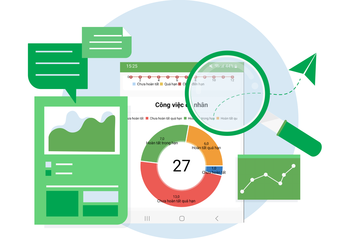 AI Workit Giải pháp hỗ trợ phân tích và ra quyết định thông minh