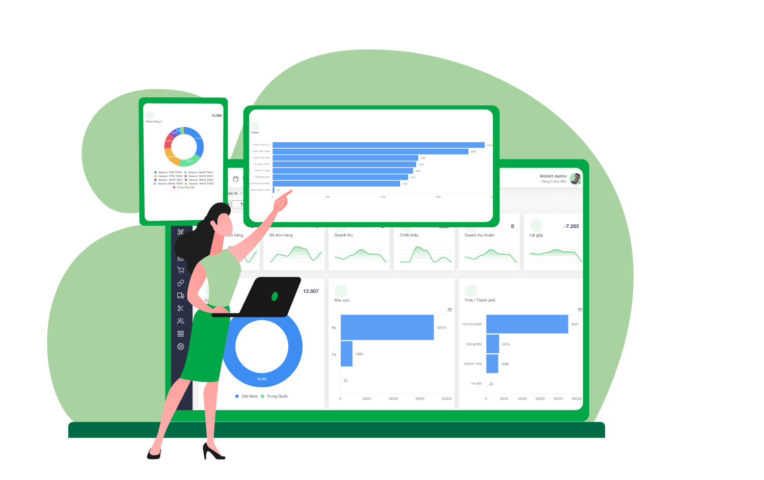 Phần mềm Workit tích hợp AI