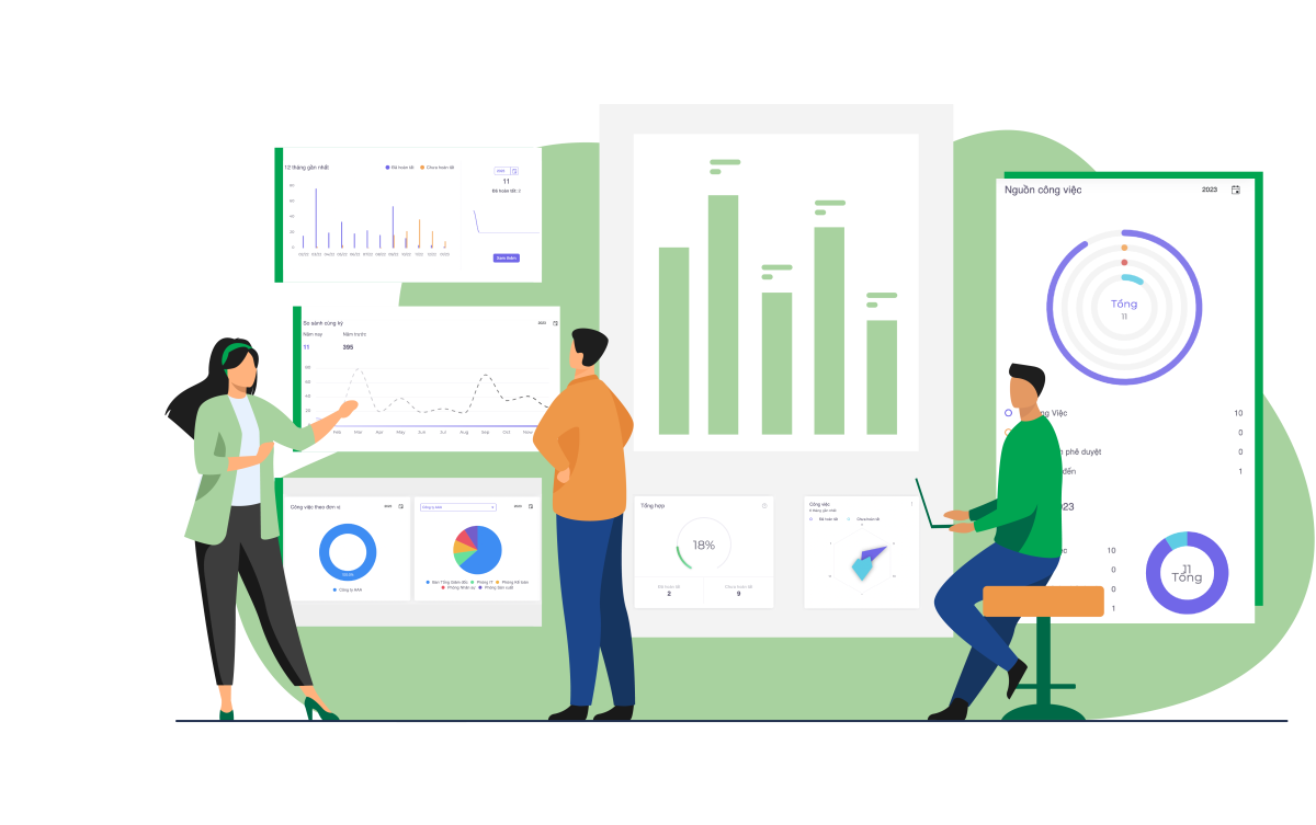 AI Workit Giải pháp hỗ trợ phân tích và ra quyết định thông minh