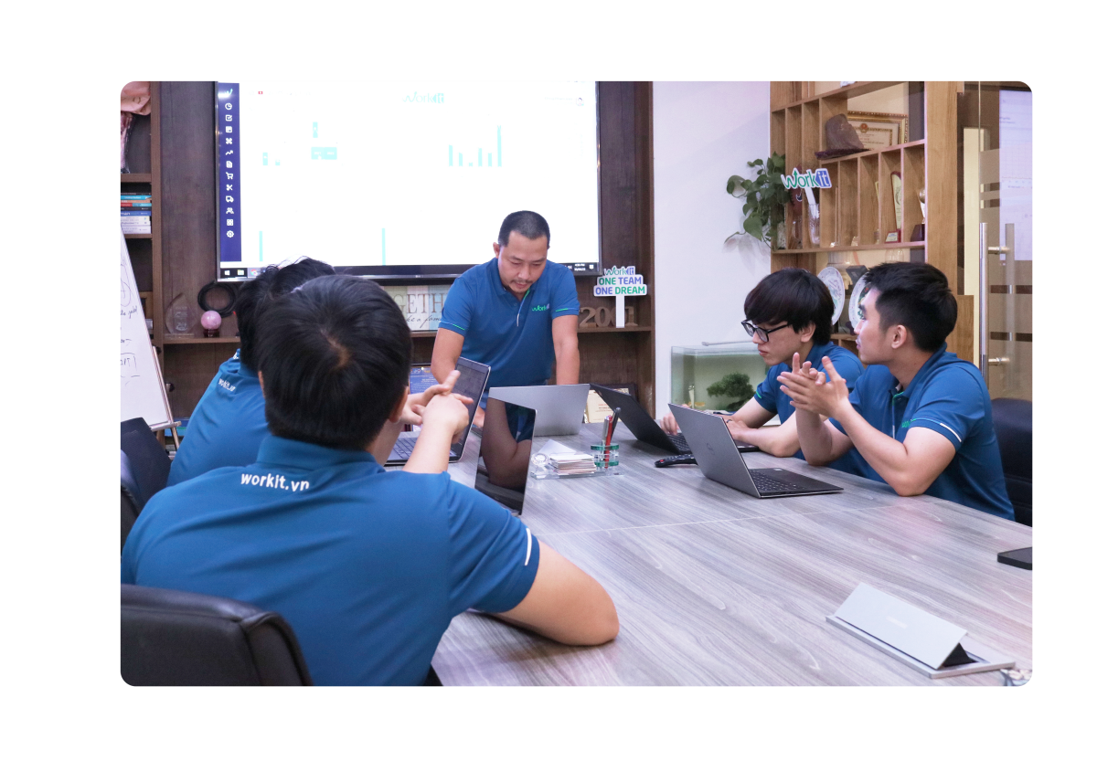 Đội ngũ nhân sự Workit