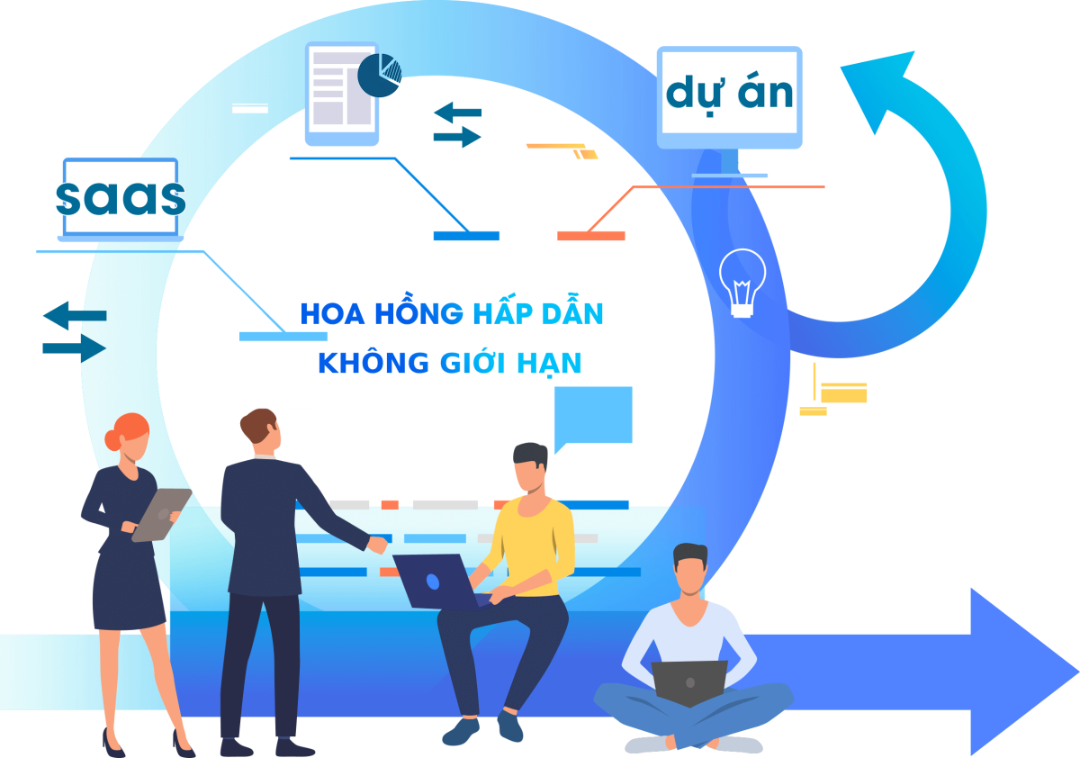 Hoa hồng hấp dẫn khi trở thành Đối tác Workit