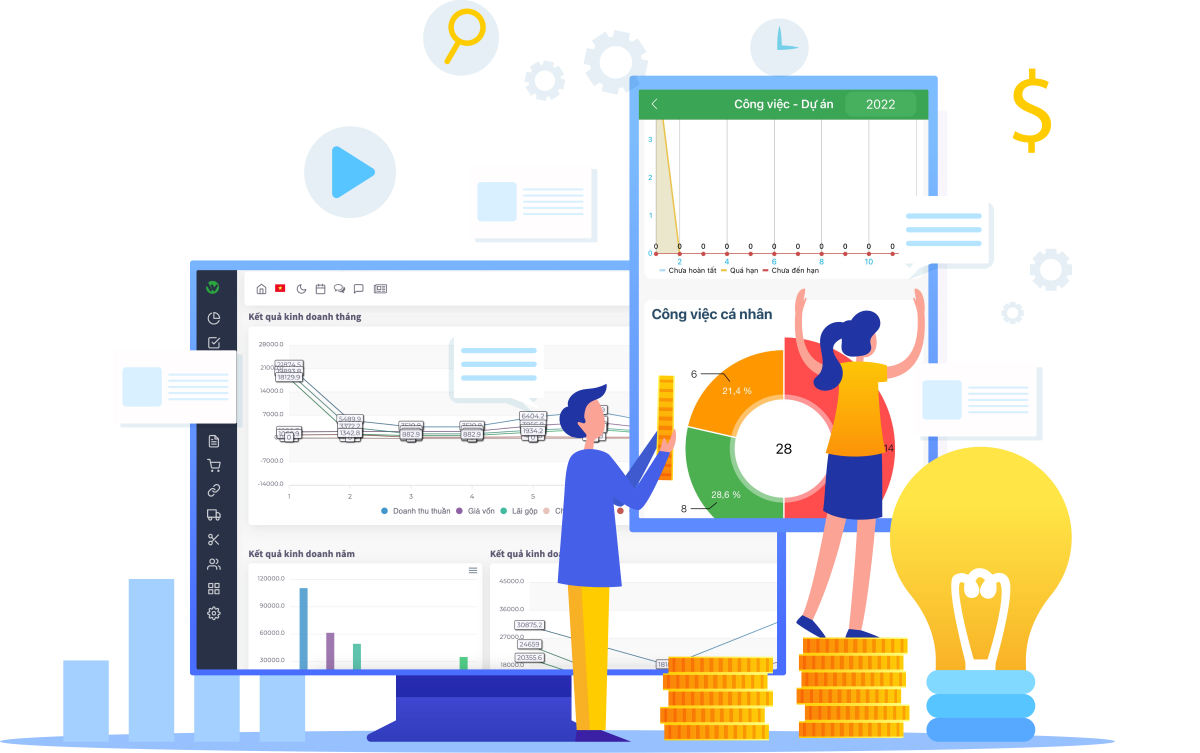 Trở thành Đối tác Workit