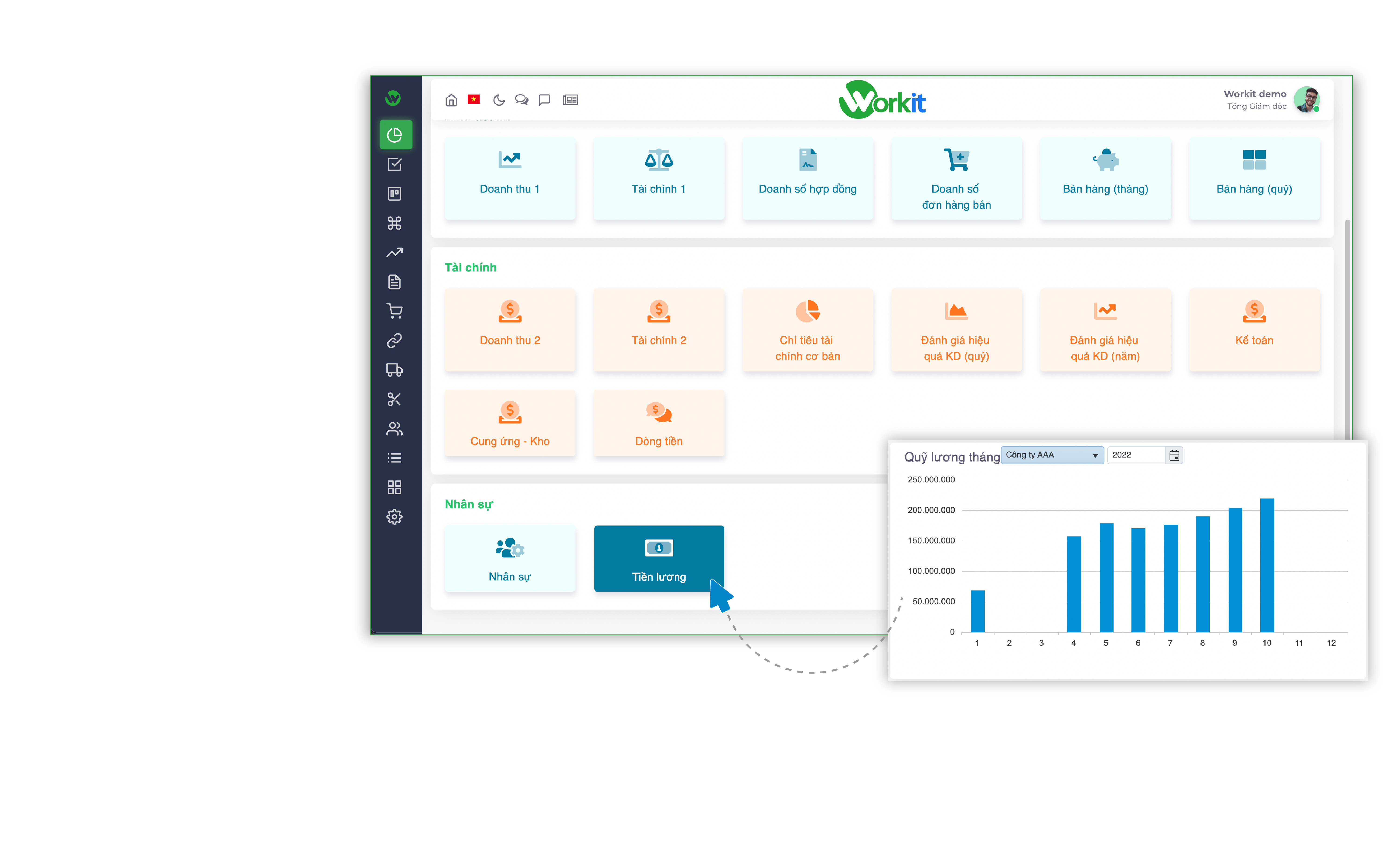 Giao diện các tính năng trong phần mềm HRM Workit
