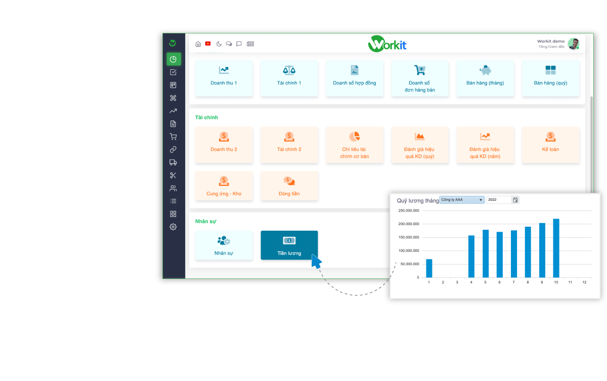 Giao diện các tính năng trong phần mềm HRM Workit
