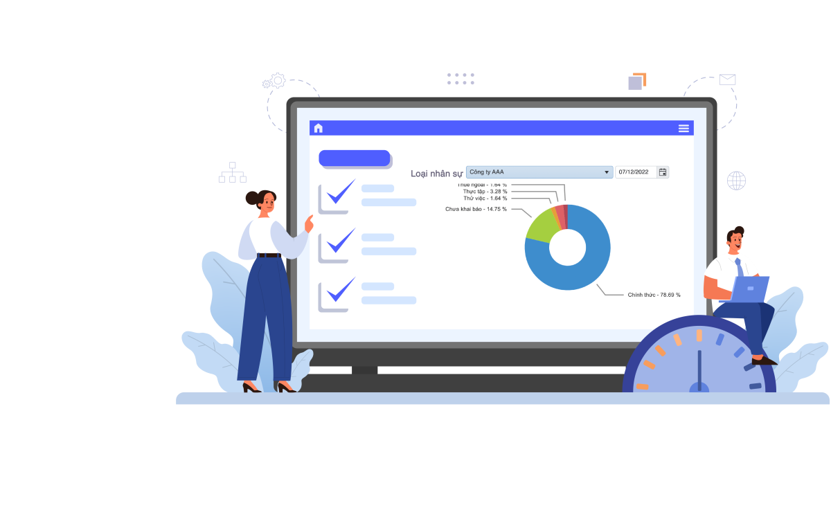Phần mềm HRM Workit Phần mềm quản trị nhân sự toàn diện