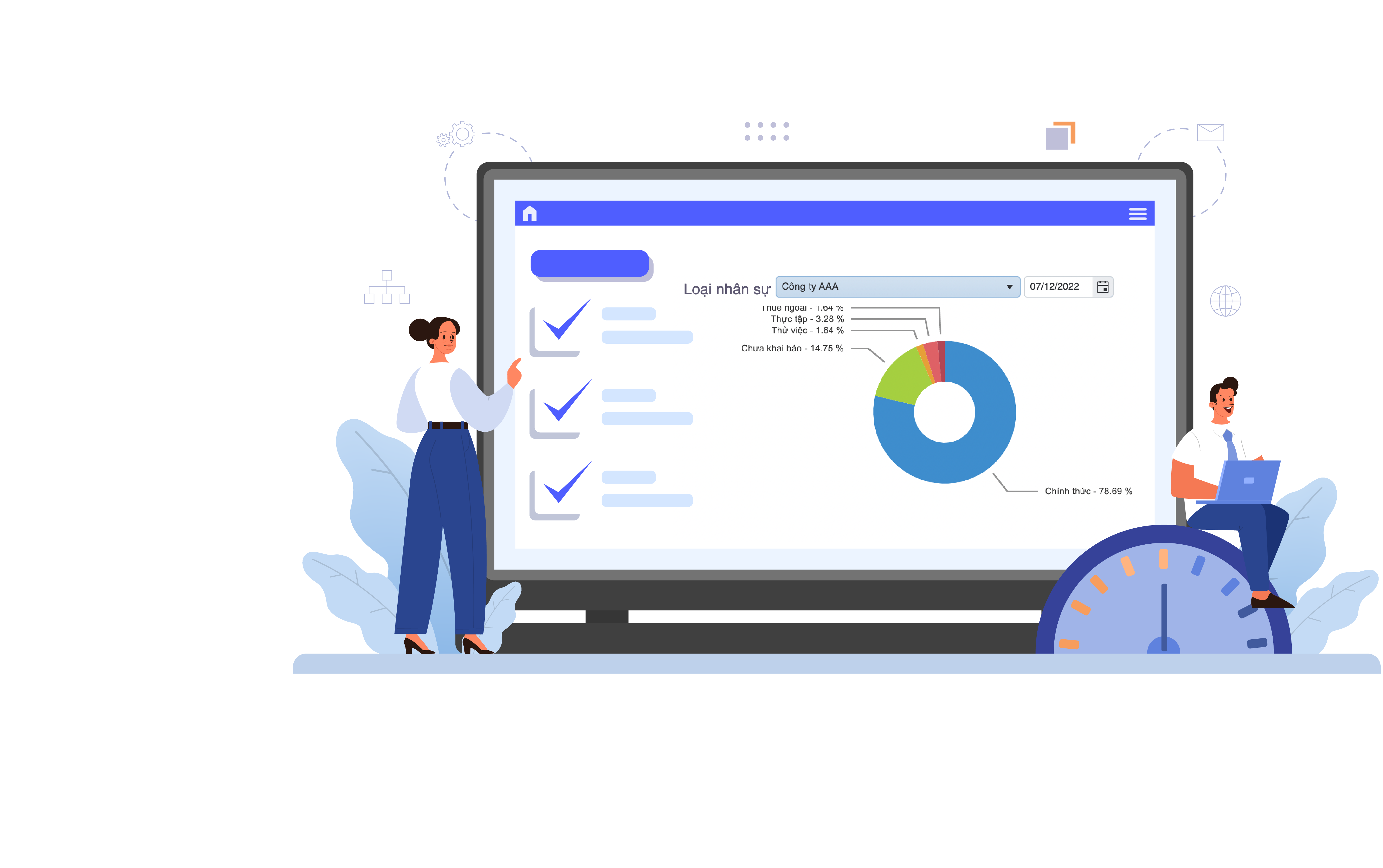 Phần mềm HRM Workit Phần mềm quản trị nhân sự toàn diện