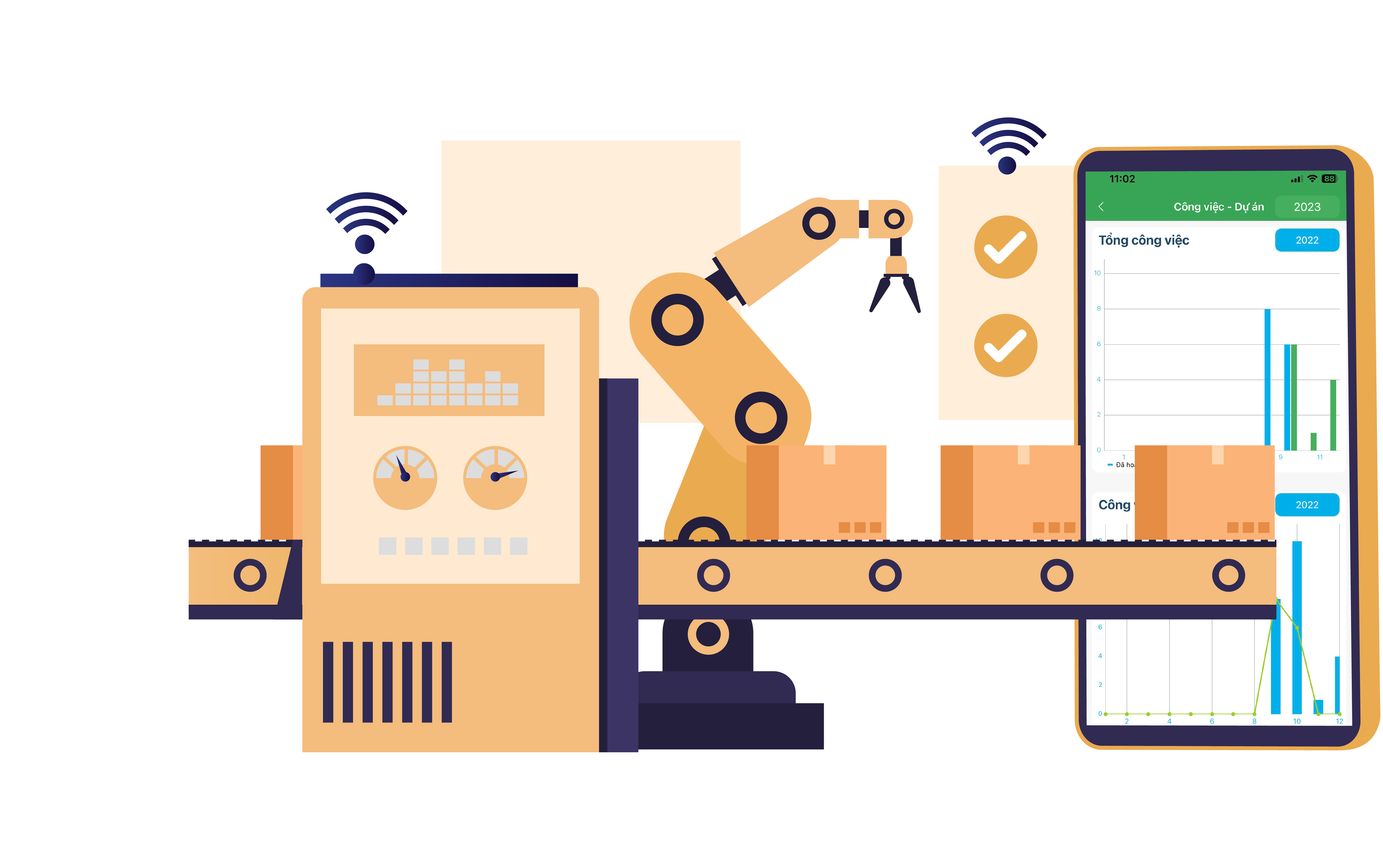 Open API Workit 
