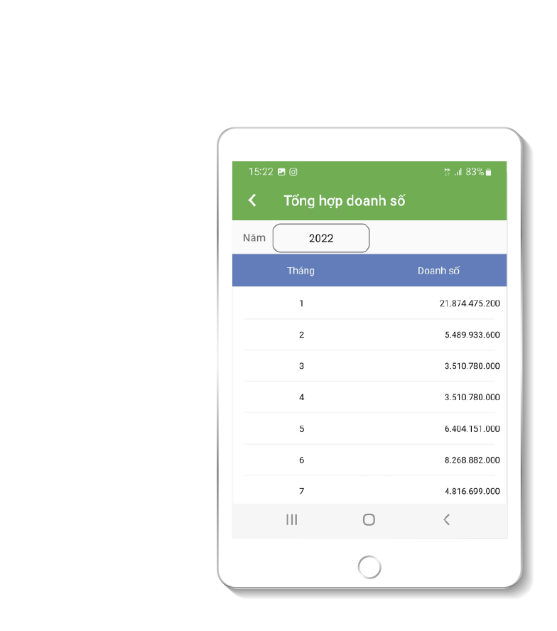 Mockup Giao diện phần mềm ERP Workit trên iPad