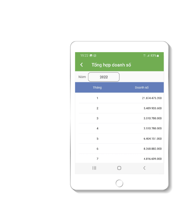 Mockup Giao diện phần mềm ERP Workit trên iPad