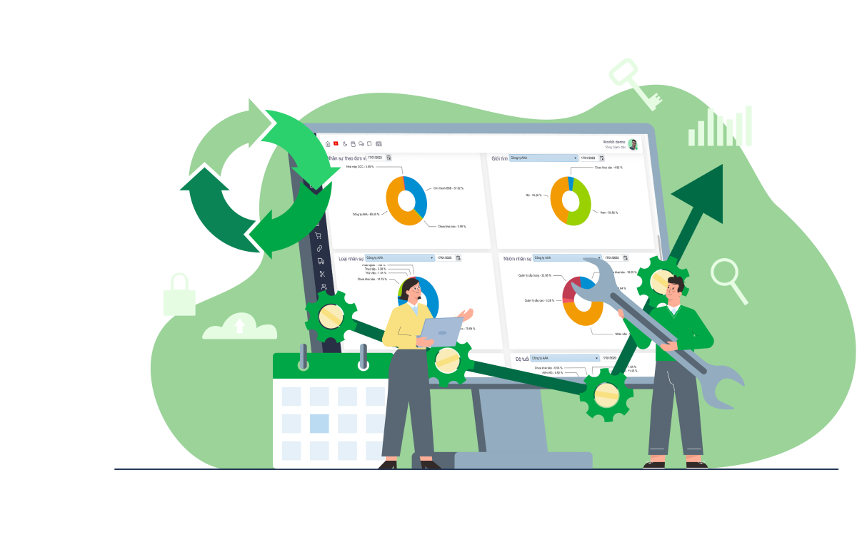 Phần mềm AI Workit