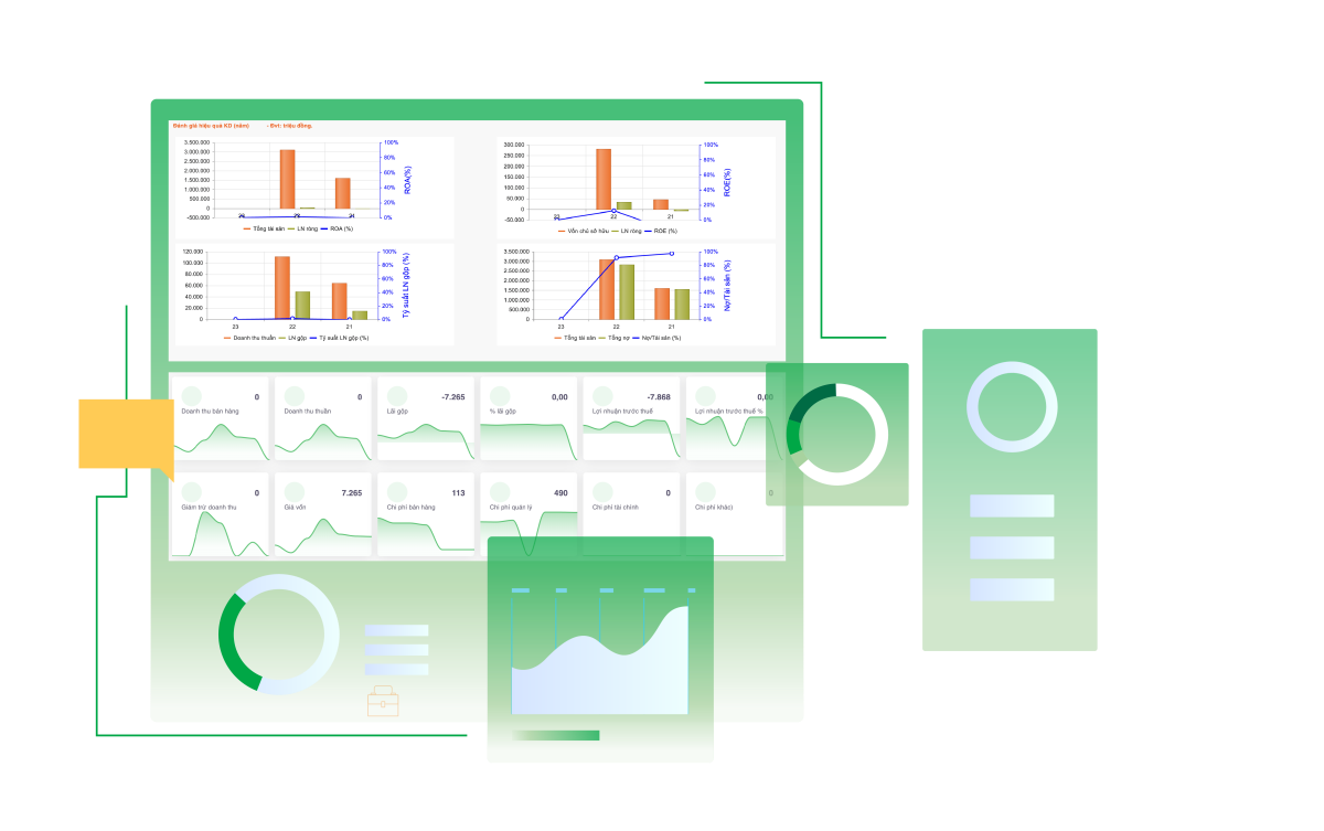 AI Workit Giải pháp hỗ trợ phân tích và ra quyết định thông minh