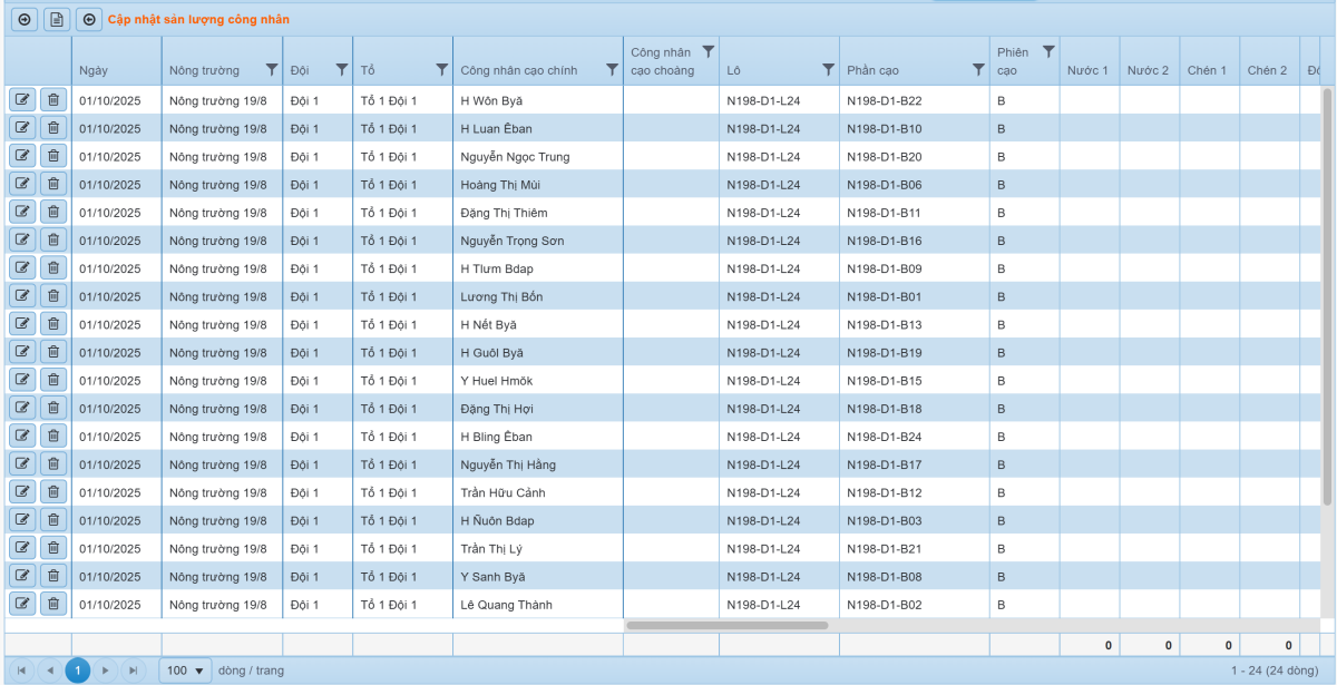 Giao diện phần mềm quản lý doanh nghiệp ngành cao su