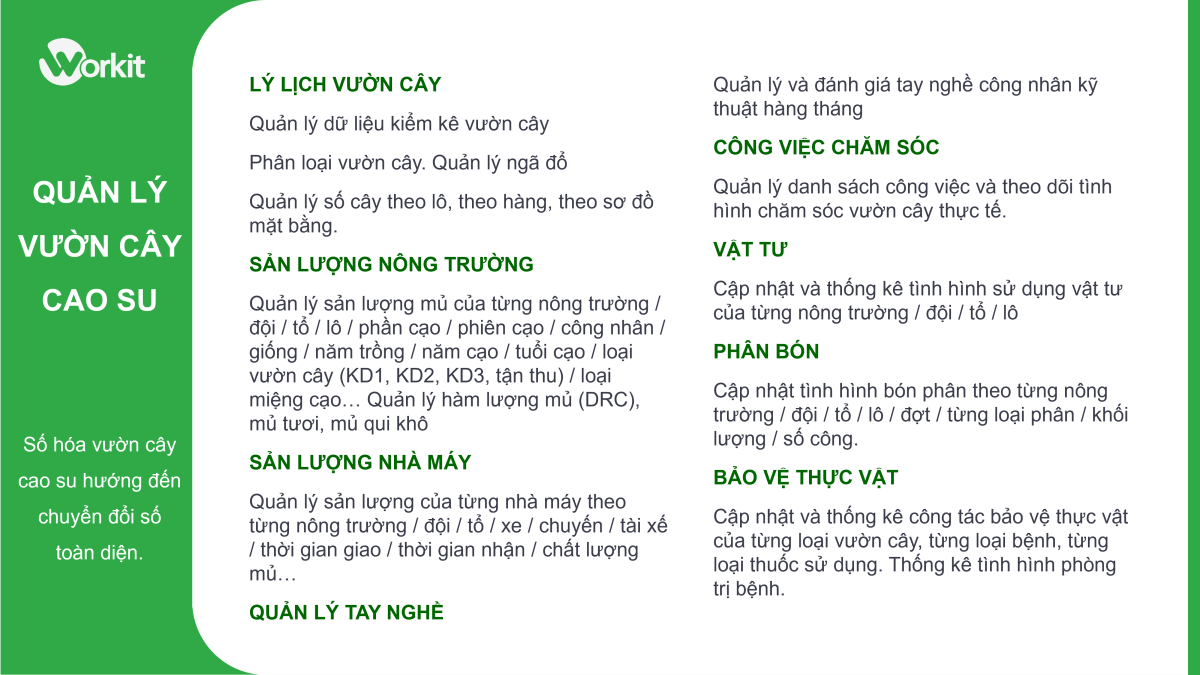 Lợi ích phần mềm quản lý vườn cao su