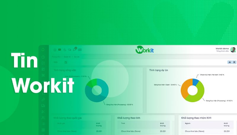quản lý dự án trên workit
