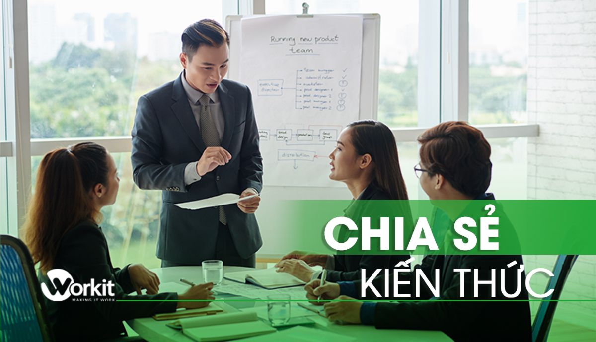 Chiến Lược Tiếp Thị và Bán Hàng Hiệu Quả 2024: Tầm Quan Trọng và Bí Quyết Thực Hiện