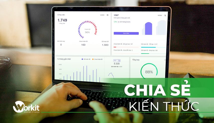 Tại sao doanh nghiệp cần đầu tư vào phần mềm báo cáo công việc