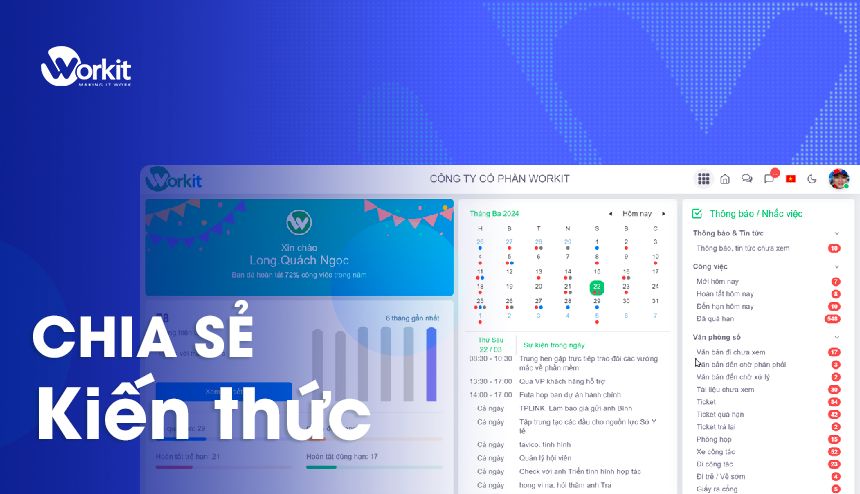 Nâng cao hiệu quả việc truyền thông nội bộ