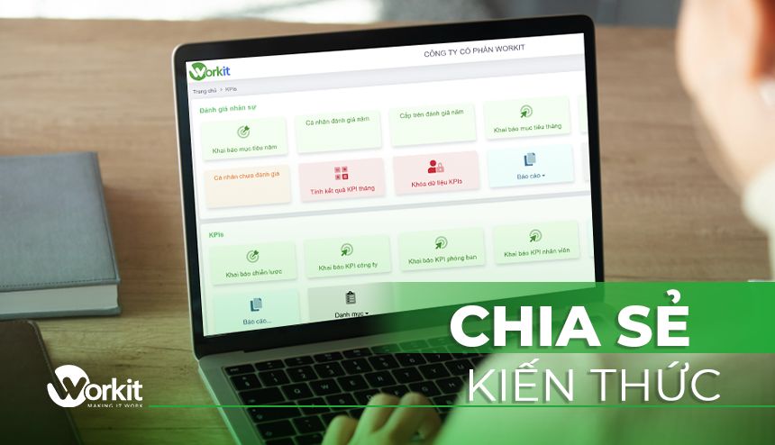 Top 6 Phần Mềm Đánh Giá KPI Nhân Viên Tốt Nhất