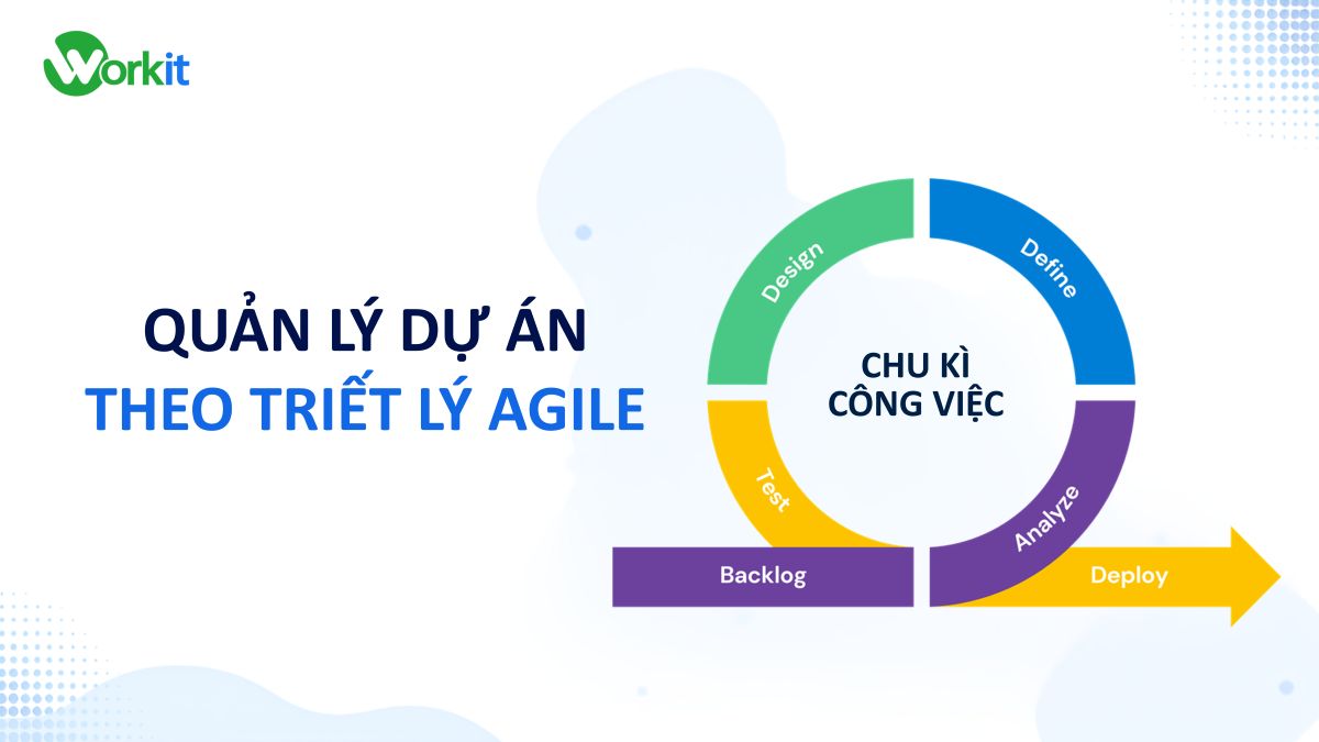 Quản lý dự án theo triết lý Agile