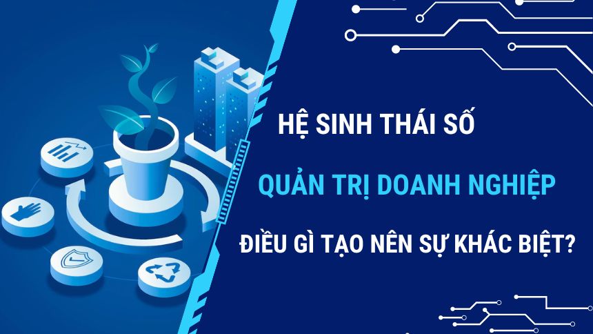 Workit - Hệ sinh thái số Quản trị doanh nghiệp