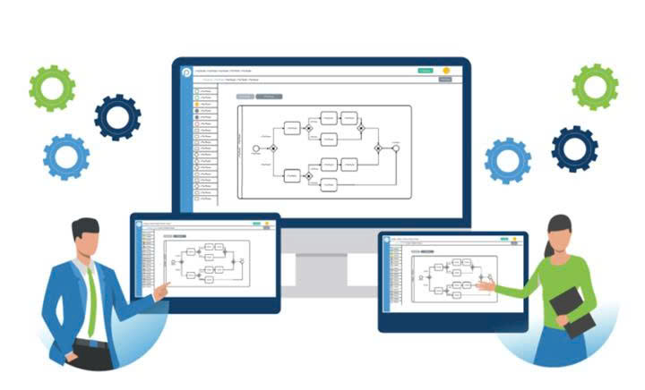 thách thức và cách vượt qua