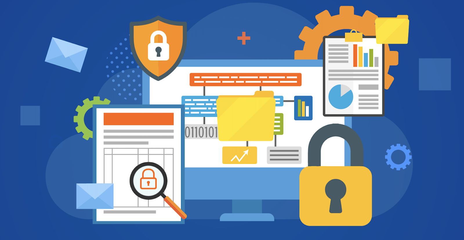 Quá trình quản lý tài sản