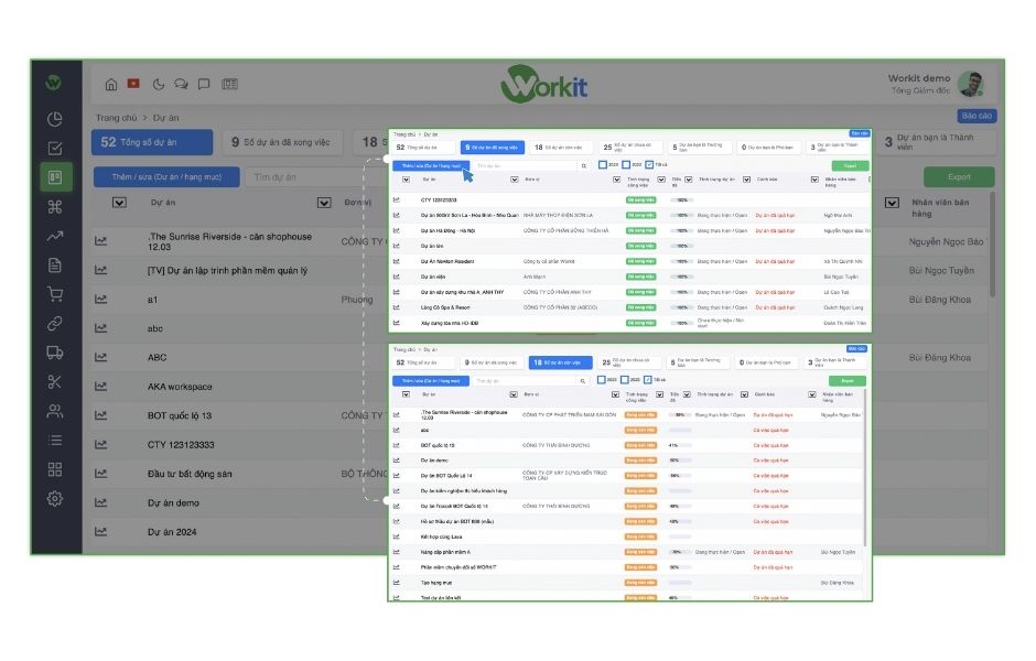 giới thiệu về workit và tính năng quản lý dự án