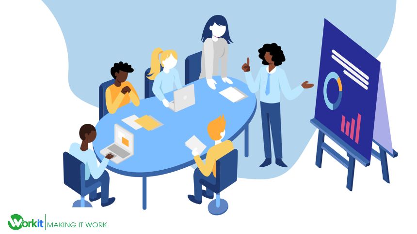 giai đoạn đào tạo và thích ứng