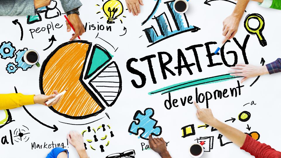 chiến lược marketing