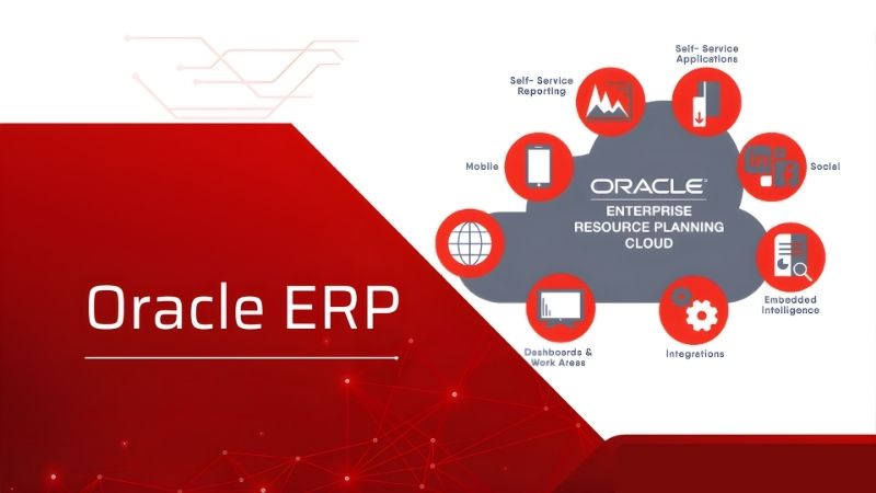 Phần mềm Orale Cloud 