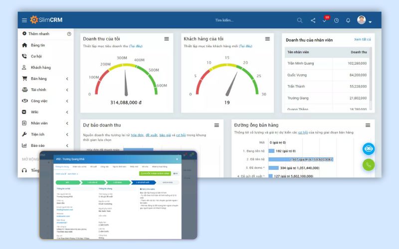 phần mềm quản lý sales slimcrm