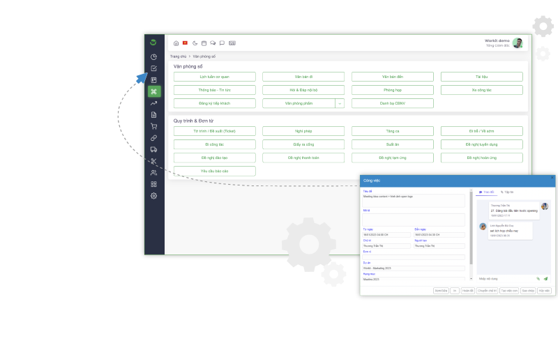 thách thức trong quản lý dự án