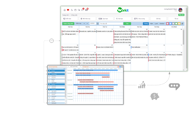 trường hợp thực tế doanh nghiệp ngành xây dựng abc