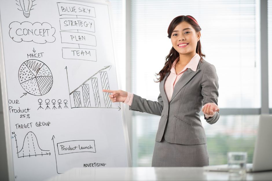 Vì sao đào tạo và phát triển nguồn nhân lực quan trọng