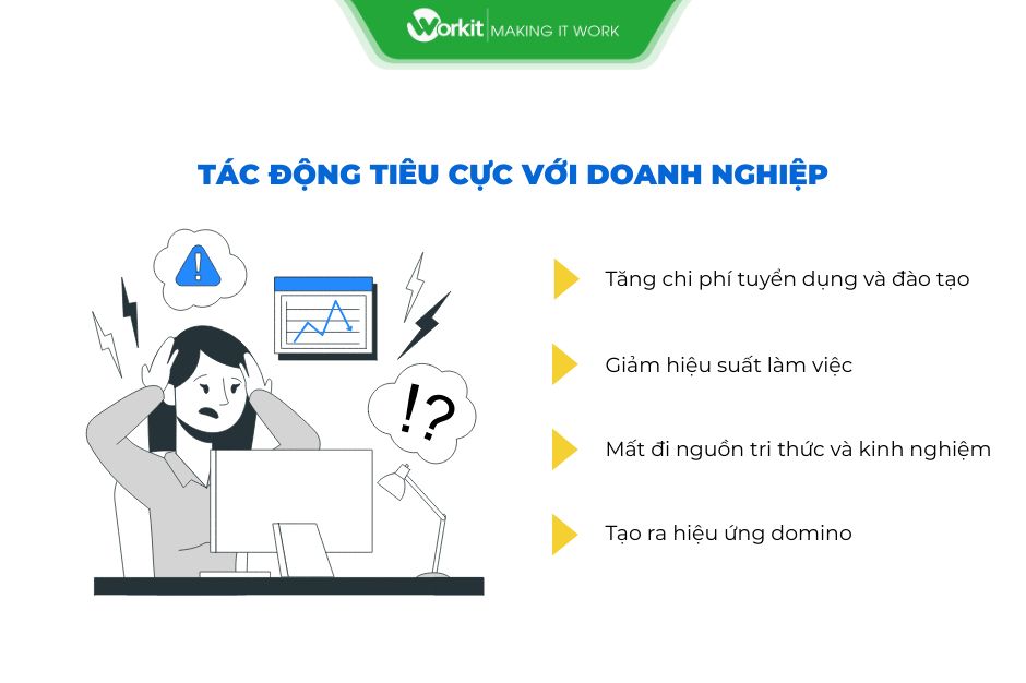 doanh nghiệp ảnh hưởng gì khi nhân sự nhảy việc