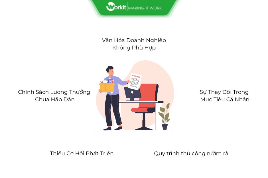nguyên nhân khiến nhân viên nhảy việc