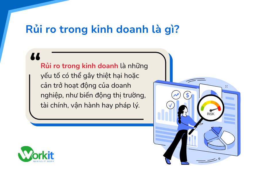 quản trị rủi ro là gì
