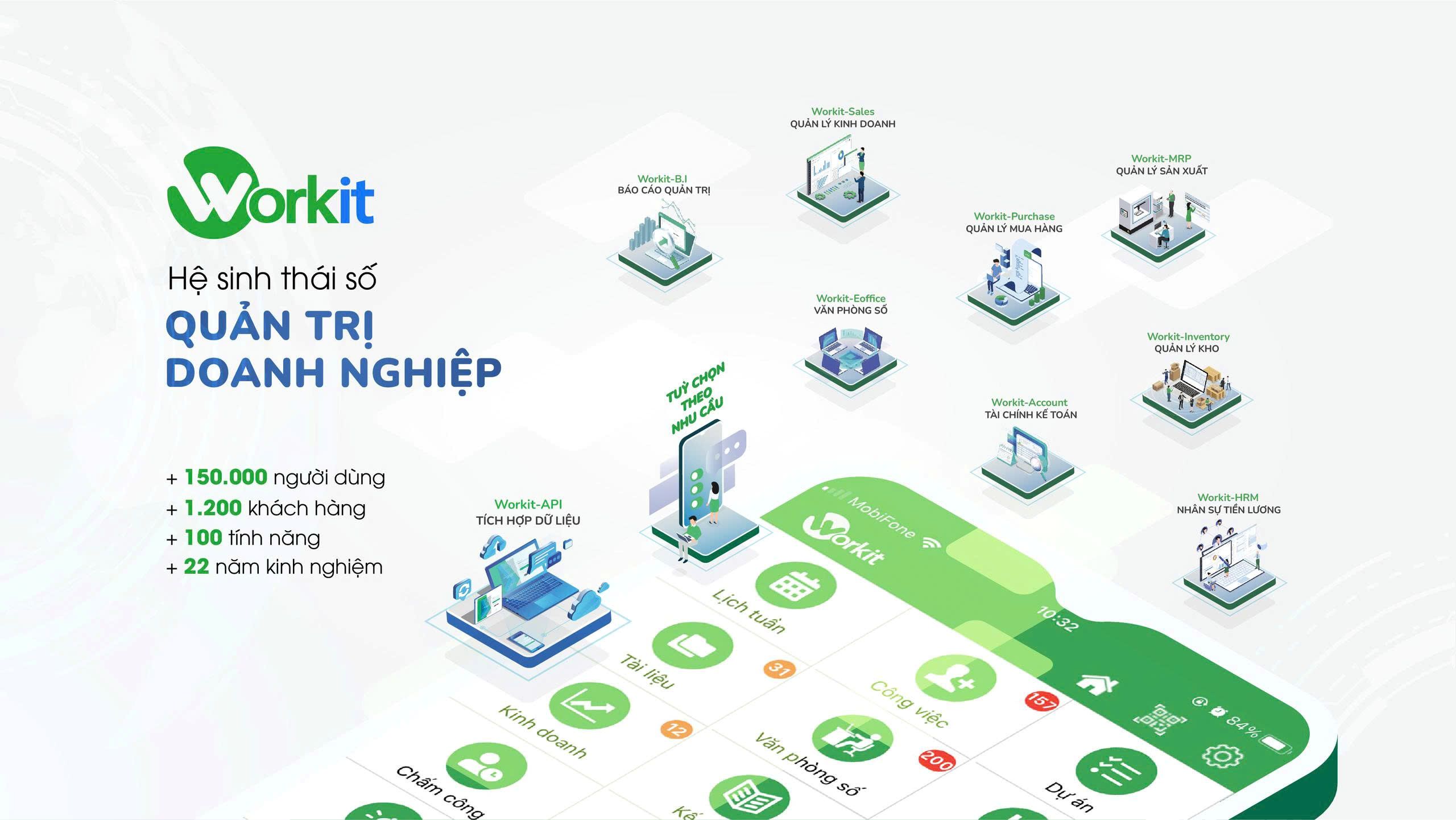 phần mềm thiết lập quy trình số workit