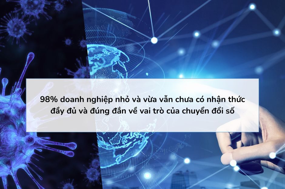 Doanh nghiệp Việt trong chuyển đổi số