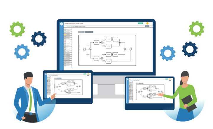 Thách thức và cách vượt qua