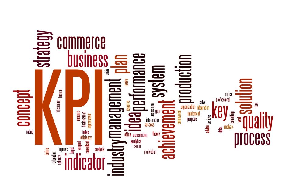 Phần mềm đánh giá KPI là gì
