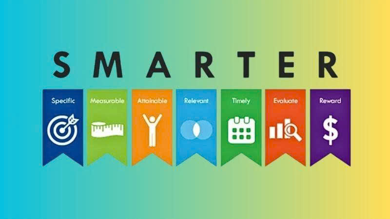 Phương pháp smarter