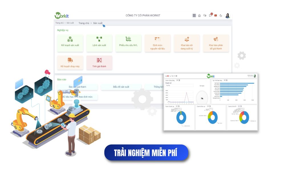 giải pháp quản lý của workit